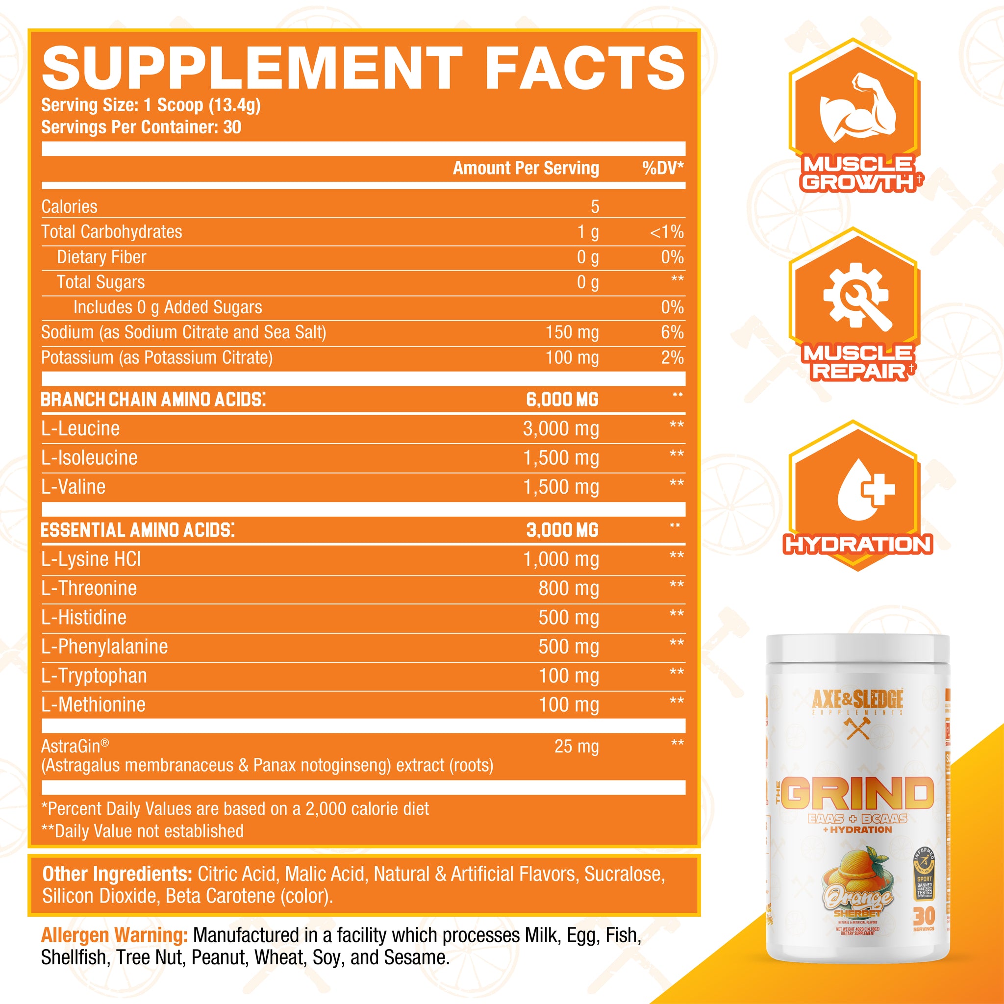 THE GRIND – Axe & Sledge Supplements