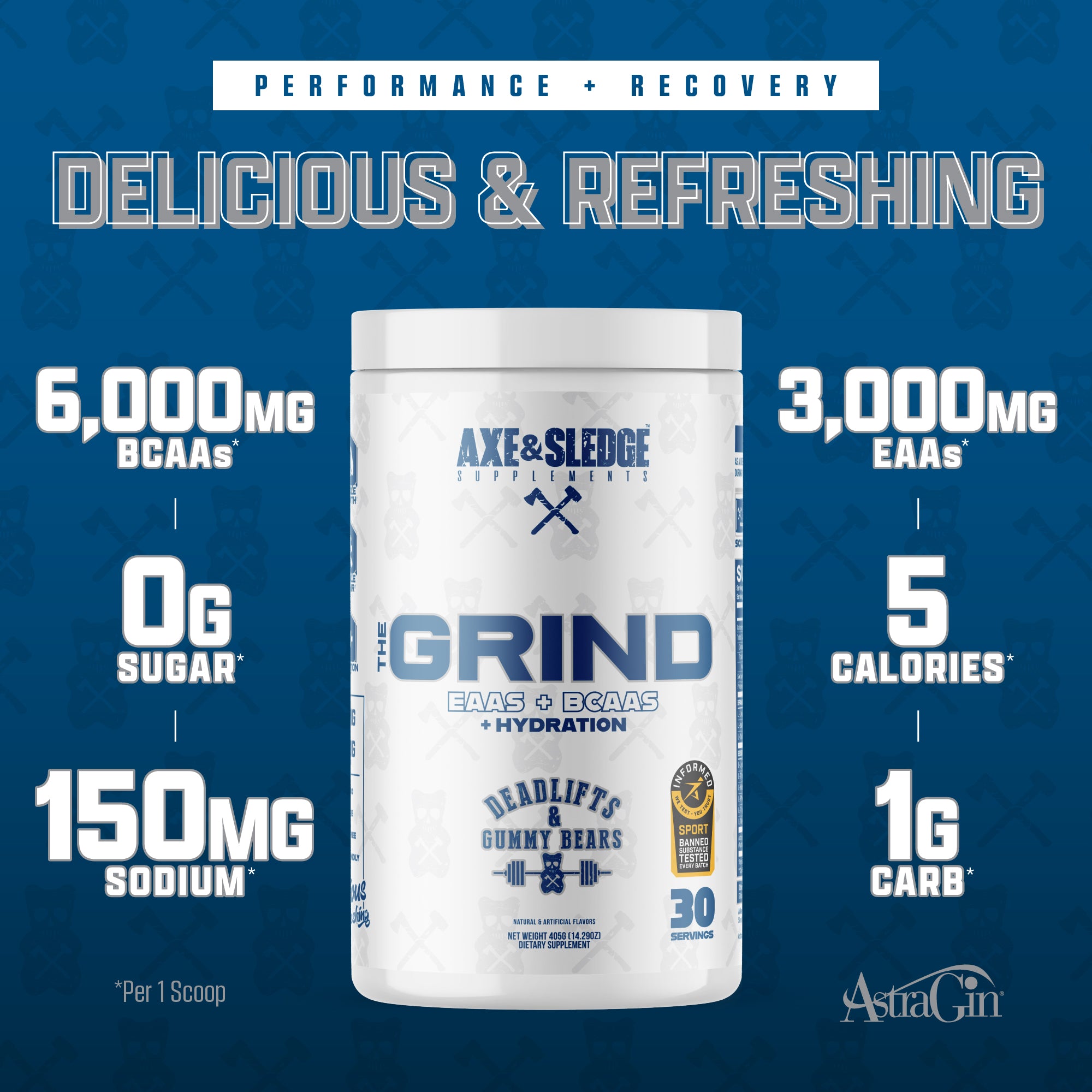 THE GRIND
