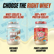 WHEY MORE