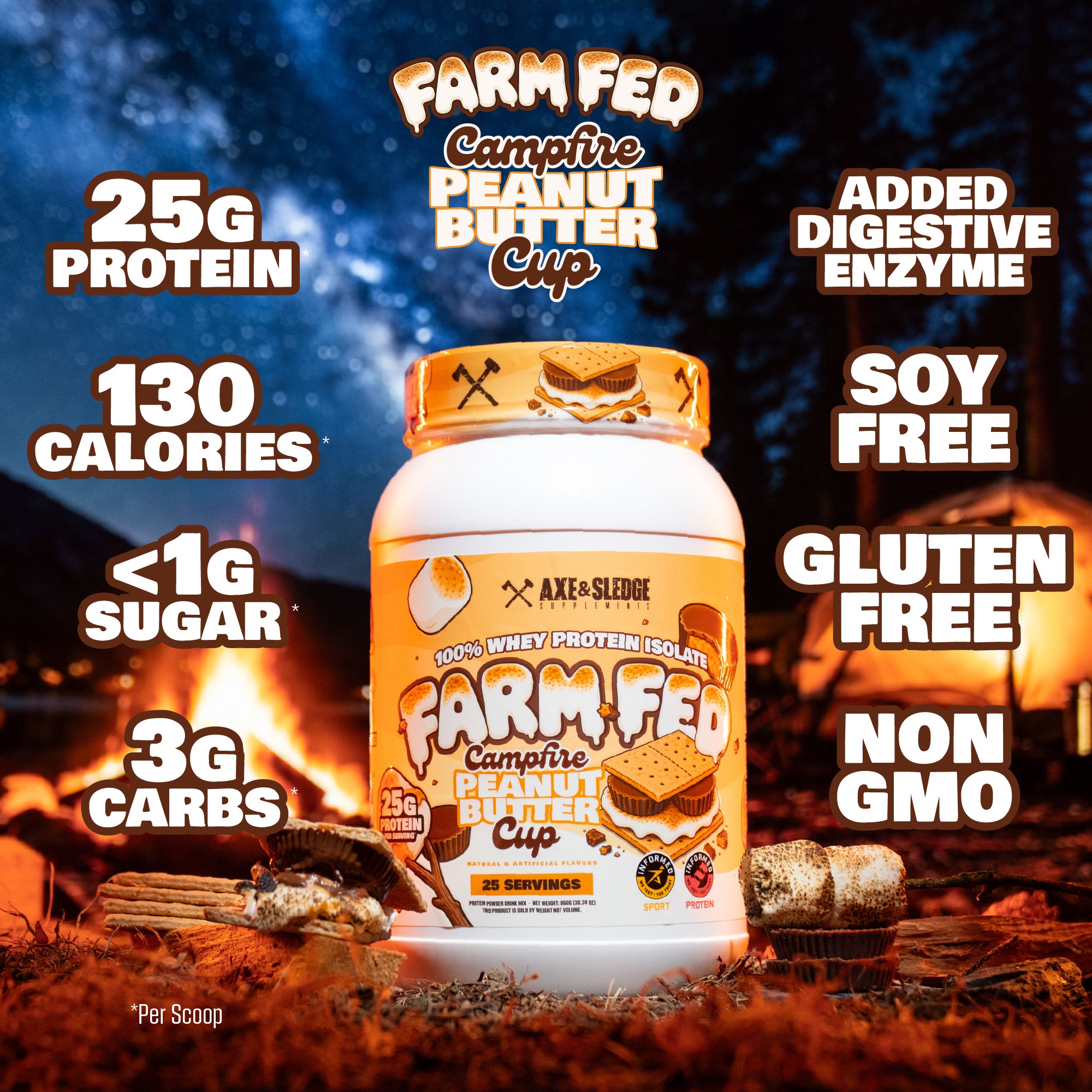 FARM FED
