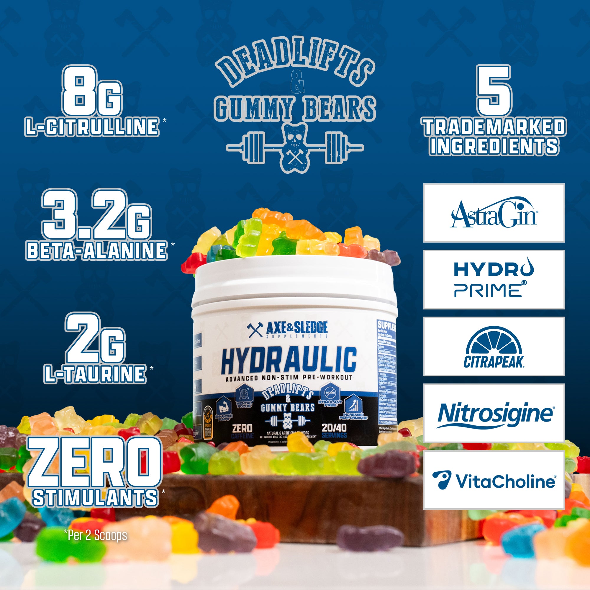 A container of pre-workout supplement surrounded by colorful gummy bears, highlighting key ingredients and benefits.