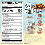 WHEY MORE