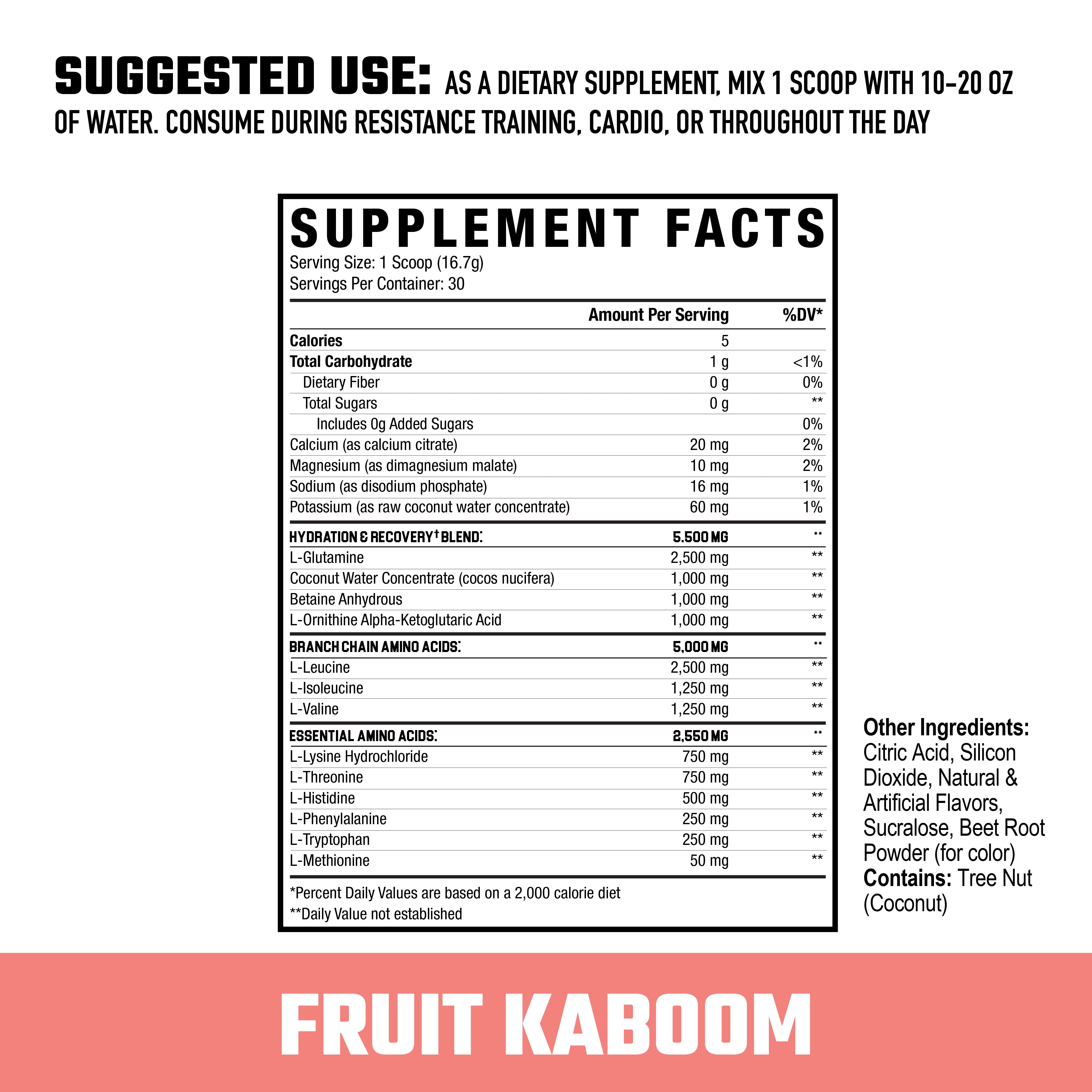 Datos del suplemento The Grind de Axe & Sledge